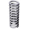 Compression springs