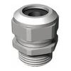Cable glands